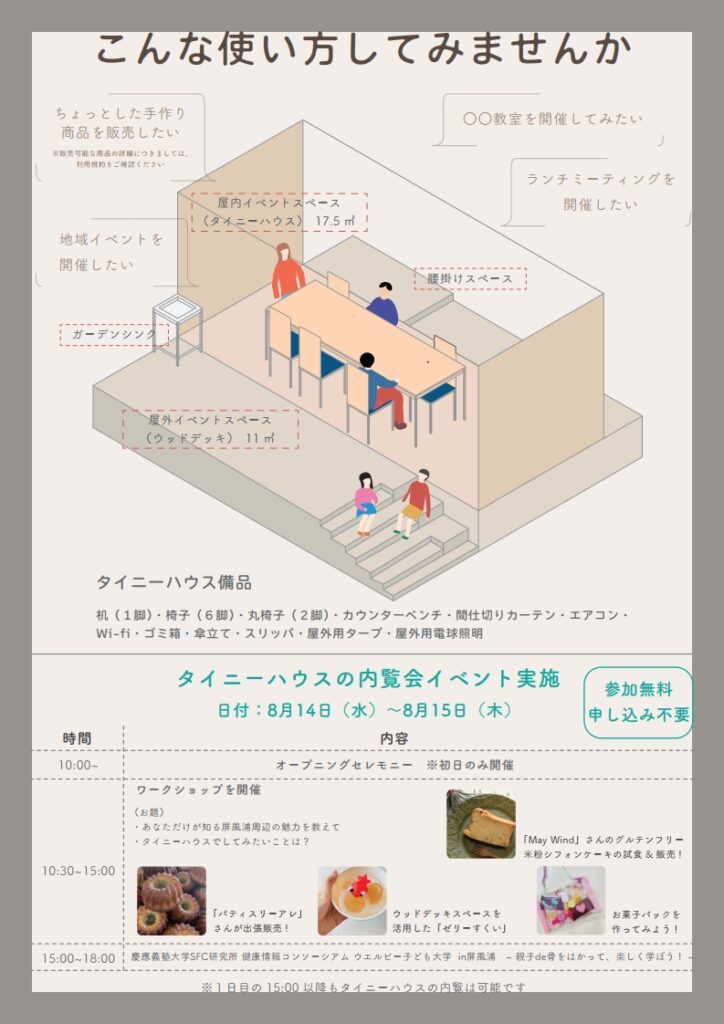 タイニーハウスの用途を提案するチラシ